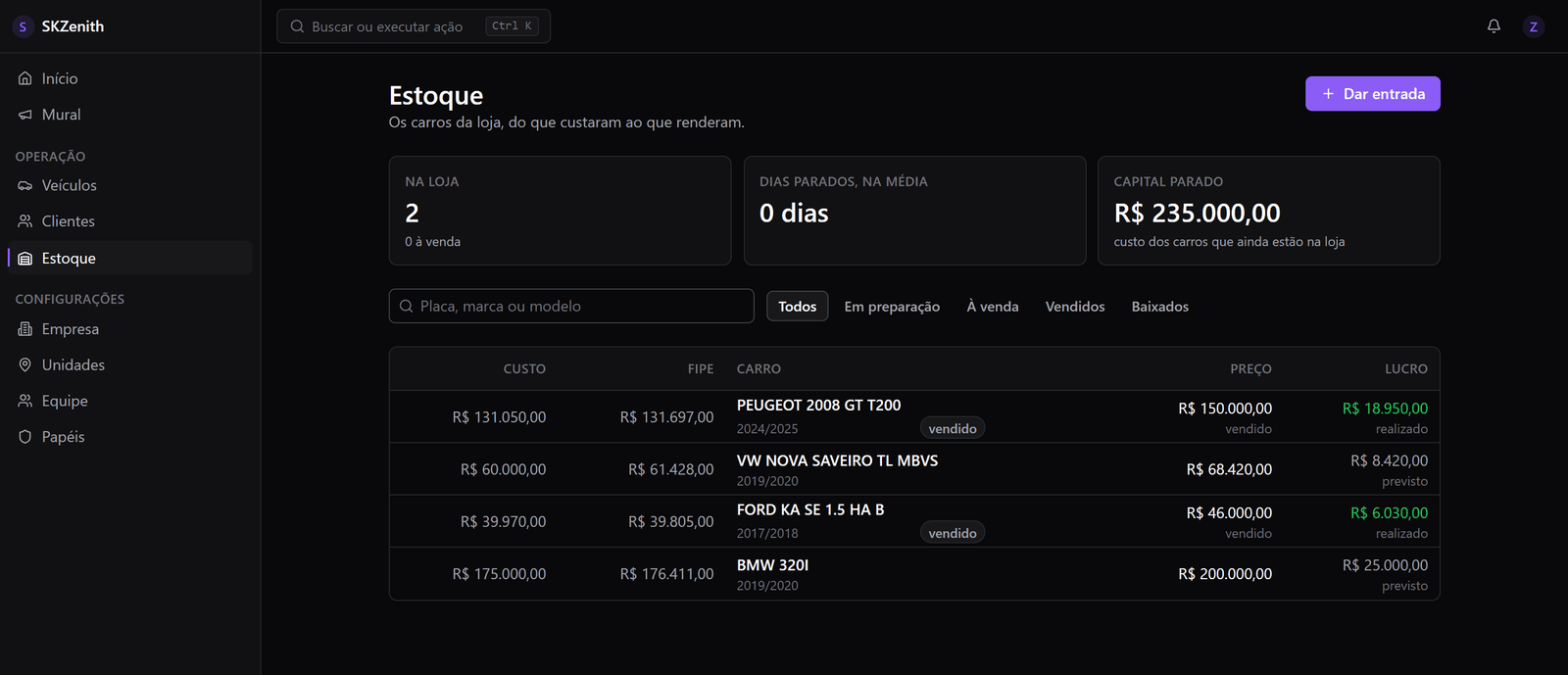 Lista do estoque no SKZenith mostrando custo, FIPE, preço de venda e lucro de cada carro